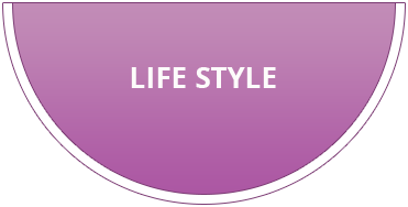 Life Style Skills (Third dimension of education) Life Style Skills (Third dimension of education)